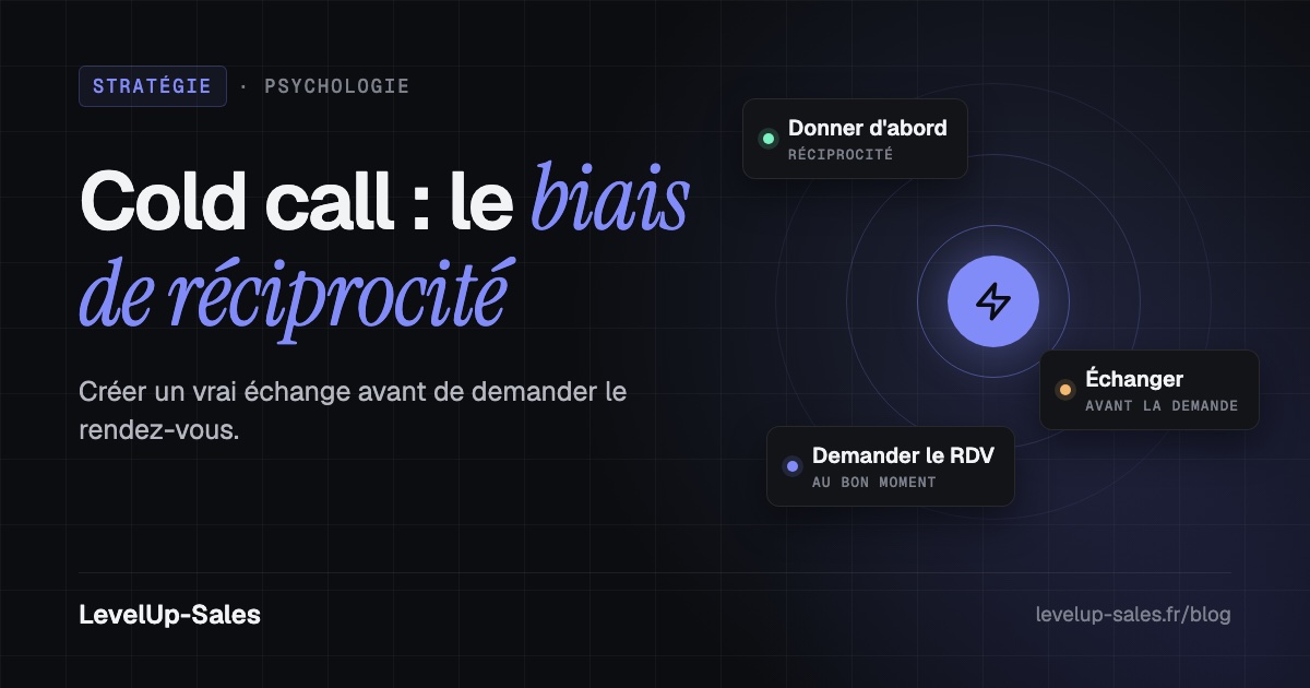Biais de réciprocité en cold call : l'échange avant le RDV