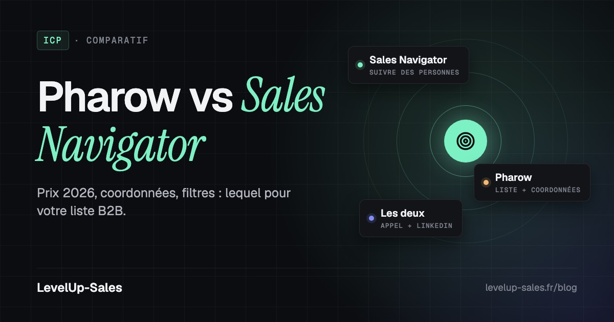 Pharow vs Sales Navigator : comparatif et prix 2026