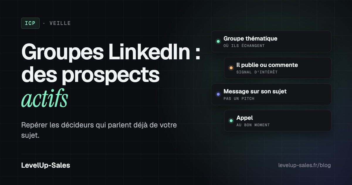 Groupes LinkedIn : repérer des prospects actifs par la veille thématique