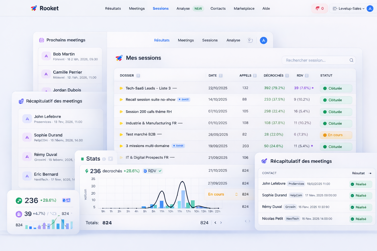 Interface Rooket – sessions, meetings et analyse de cold call B2B